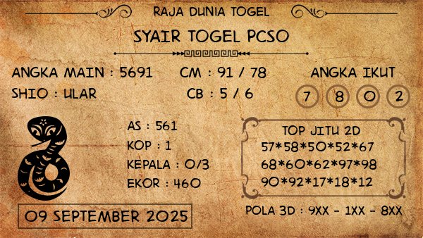 Prediksi Pcso