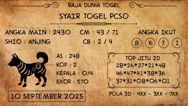 Prediksi Pcso