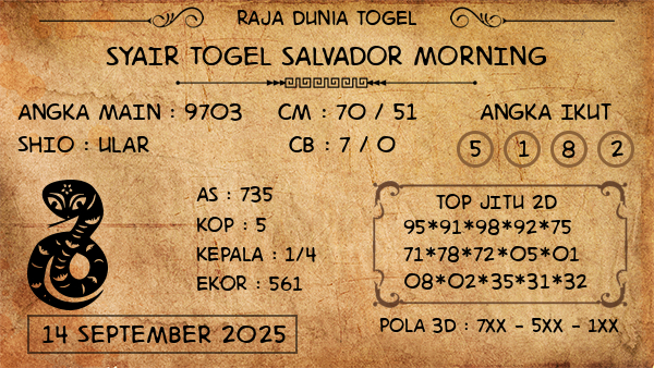 Prediksi Salvador Morning