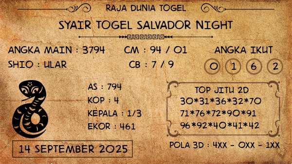 Prediksi Salvador Night