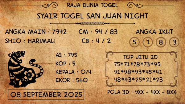 Prediksi San Juan Night