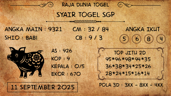 Prediksi SGP