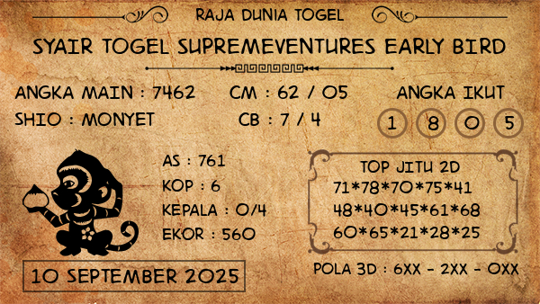 Prediksi Supremeventures Early Bird