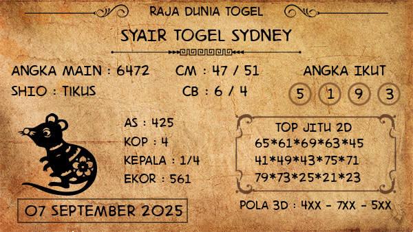 Prediksi Sydney