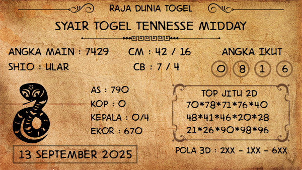 Prediksi Tennesse Midday