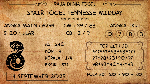 Prediksi Tennesse Midday