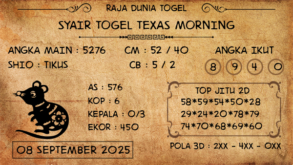 Prediksi Texas Morning