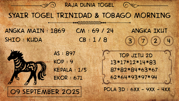Prediksi Trinidad & Tobago Morning