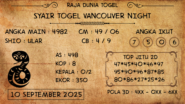 Prediksi Vancouver Night