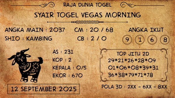 Prediksi Vegas Morning