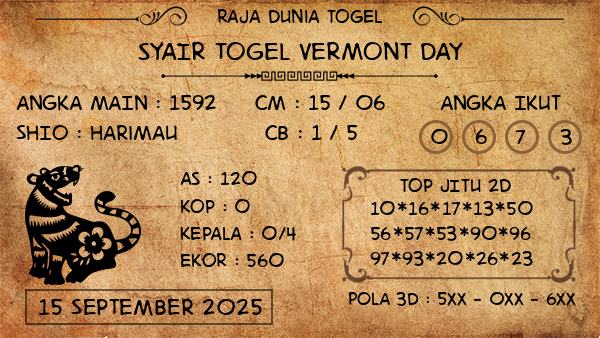 Prediksi Vermont Day