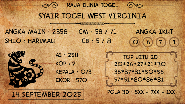 Prediksi West Virginia
