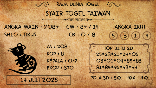 Prediksi Taiwan